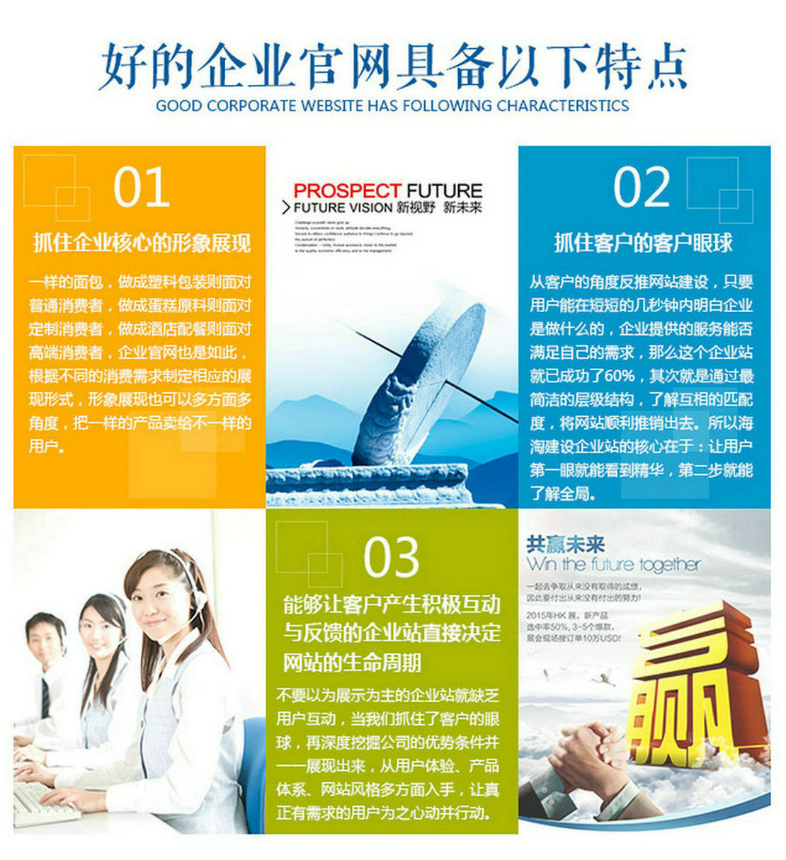 手機網(wǎng)站制作
