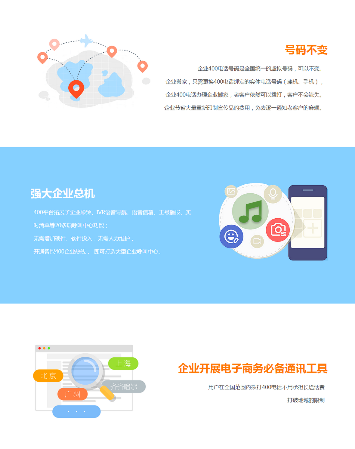 淄博400電話